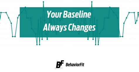 Your Baseline Always Changes – BehaviorFit | Health, Fitness, and ... 
