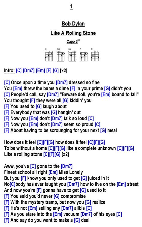 Bob Dylan Like A Rolling Stone W GT 1 Guitar Chords And