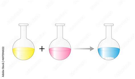 Vetor De Acidbase Reaction Chemical Reaction Neutralization Hcl