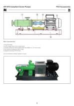 Api Compliant Screw Pumps Jbj Techniques Limited Pdf Catalogs