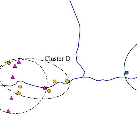 Spatial distribution of respective cluster in the study area | Download ... 