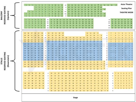 Astor Theatre Seating Chart | Brokeasshome.com