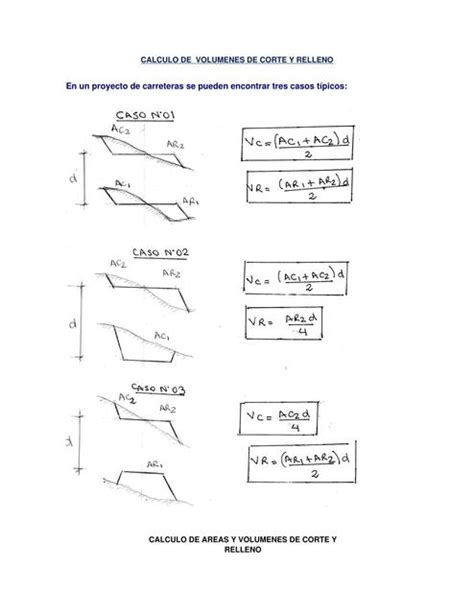 Vendedor Querido Doble Calculo De Volumen En Autocad Buscar Cerdo Mar