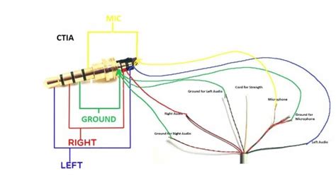 How To Wire A Headphone Jack