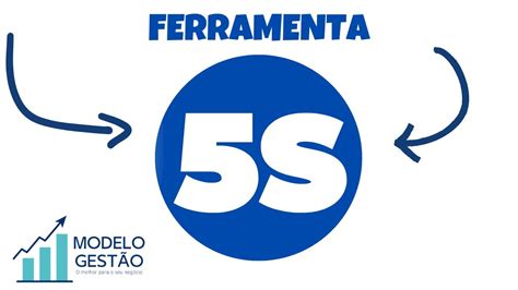 Ferramenta 5S Conceitos e aplicação YouTube