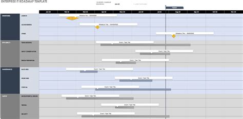 Marketing Roadmap Template Excel - prntbl.concejomunicipaldechinu.gov.co