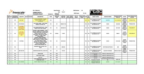 48 Free Bill Of Material Templates Excel And Word Templatelab