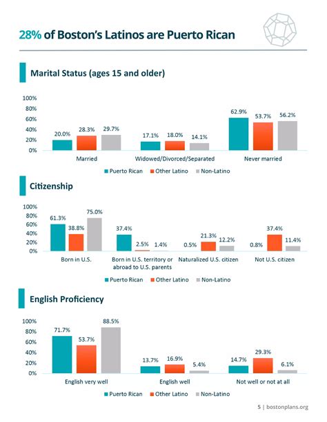 drinking age in puerto rico 7