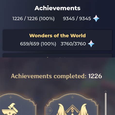 All achievements completed until they add more 😮‍💨😮‍💨 : r/Genshin_Impact