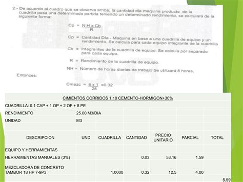 Costos Y Presupuestos An Lisis De Costos Unitarios Ppt