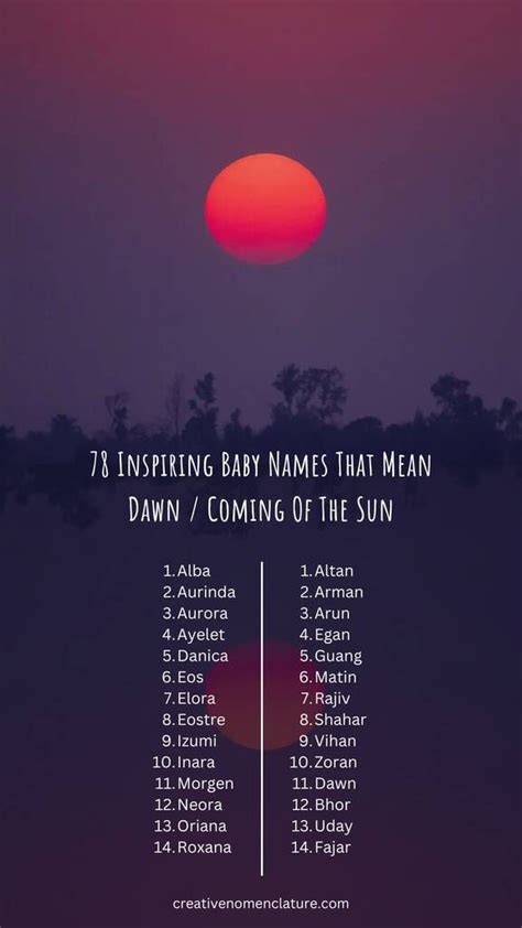 78 Inspiring Baby Names That Mean Dawn Coming Of The Sun In 2024