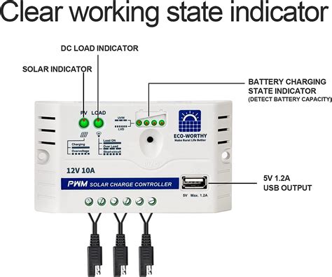 Buy Eco Worthy 25 Watts 12v Off Grid Solar Panel Sae Connector Kit Waterproof 25w Solar Panel