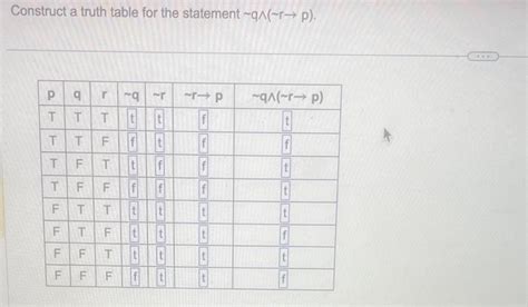 Solved Construct A Truth Table For The Statement ∼q∧∼r→p