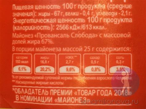 Как рассчитать калорийность готового блюда по ингредиентам