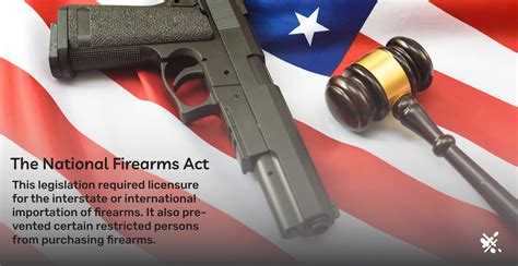 How To Get A Federal Firearms License Ffl In Your State