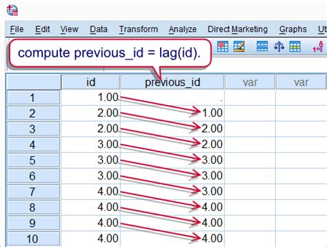 SPSS LAG Function Simple Tutorial With Examples