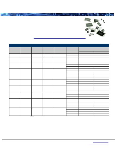 RMCF2010FT0R00 Datasheet 1 13 Pages SEI General Purpose Thick Film