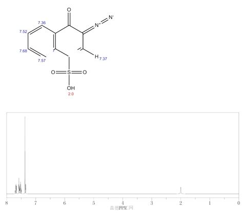 Diazo Naphthol Sulfonic Acid Hydrate