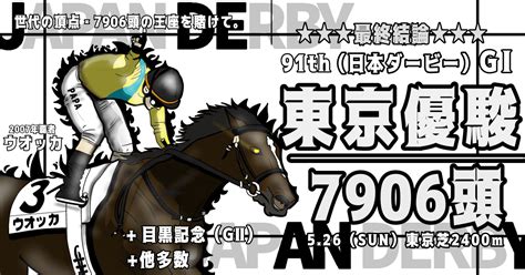 2024 526papaの競馬予想【 🔥本日の勝負→ 日本ダービー（gⅠ）🔥】〜 7906頭の頂点へ。生涯たった1度の晴れ舞台 〜重賞限定