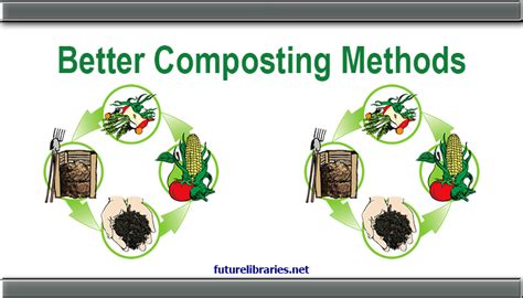 Better Composting Methods | Future Libraries