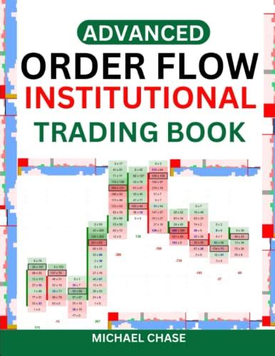 Order Flow Trading Learning And Understanding Where The Banks Trade