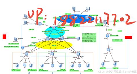 Mpls Vpn Nat Mpls Vpn Mpls Nat Csdn