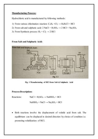 Design Of Heat Exchanger In Hcl In Production Pdf