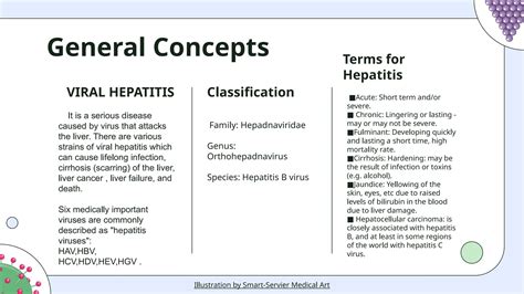 Copy of Viral Hepatitis Complications by Slidesgo.pptx