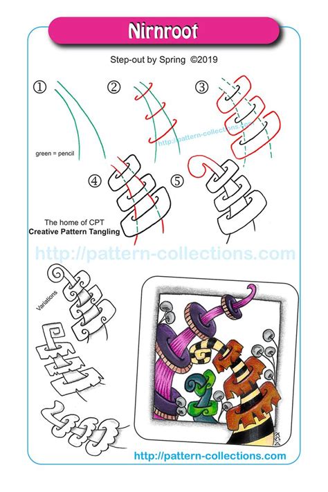 Pin By Jennifer Morgensen On Zentangle In Zentangle Patterns