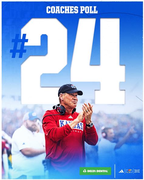 Kansas Football Ranked #24 in Latest Coaches Poll