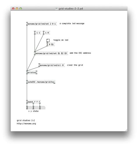 index [monome.org]