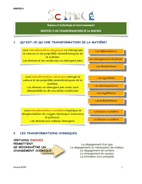 Chapitre 4 Les Transformations de la Matière