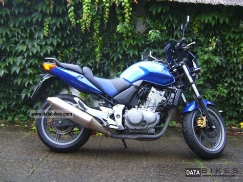 2005 Honda CBF