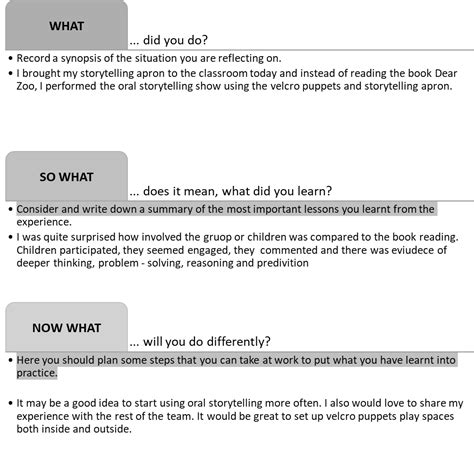 The Rolfe Model Of Reflection