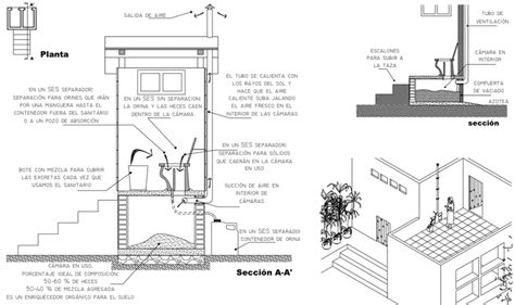 Baño seco ecológico ahorra y no contamina Arquitectura