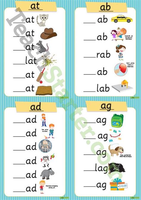 Consonant Vowel Consonant Pattern