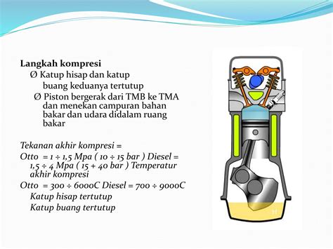 2 Proses Proses Mesin Konversi Energi Pptx