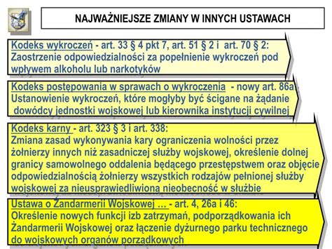 PPT DEPARTAMENT WYCHOWANIA I PROMOCJI OBRONNOŚCI ODDZIAŁ DYSCYPLINY