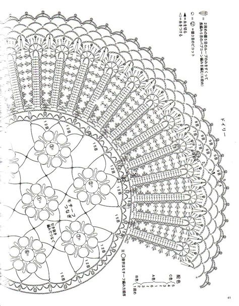 Circular Doily with Flowers Crochet Pattern ⋆ Crochet Kingdom