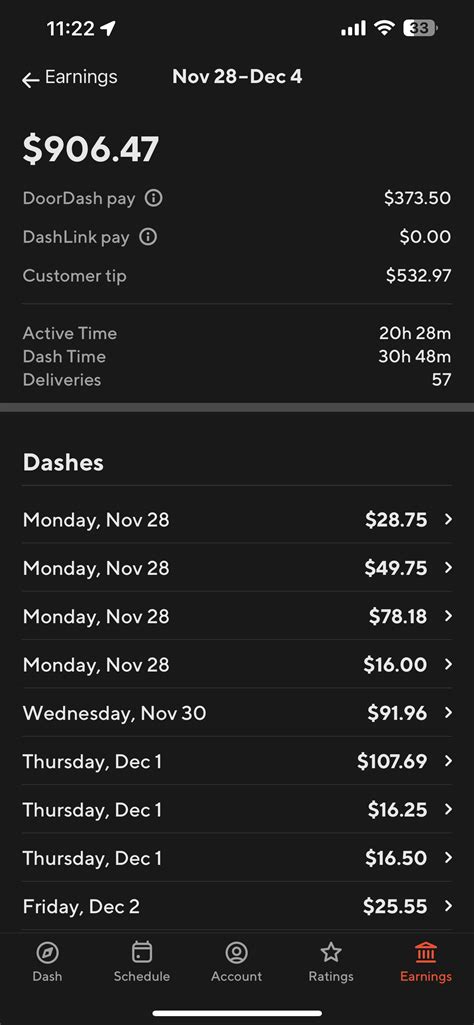 doordash driver average pay