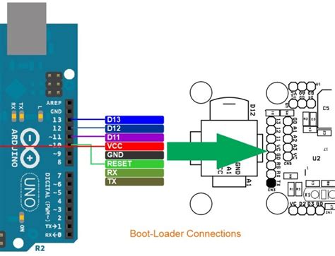 Bootloader Connection Electronics Lab