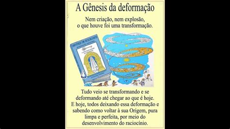 Cultura Racional Universo Em Desencanto Leiam O Livro YouTube