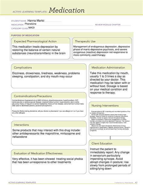 Phenelzine - Drug Templates - ACTIVE LEARNING TEMPLATES THERAPEUTIC ...