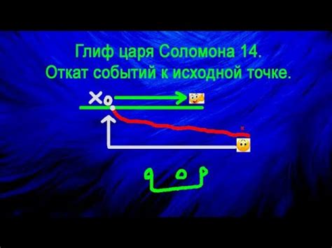 Глиф царя Соломона 14 - YouTube