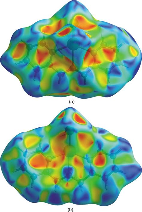 IUCr Crystal Structure And Hirshfeld Surface Analysis Of Dichlorido