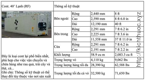 K Ch Th C Th Ng Xe Container Quy C Ch K Ch Th C