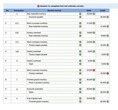 Solved Prepare Journal Entries To Record Transactions A Chegg