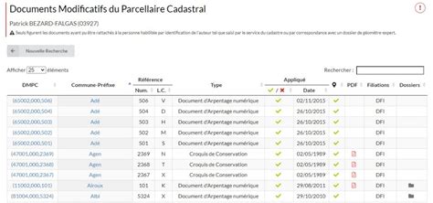 Les Documents Cadastraux Sont Mis à Disposition Géofoncier