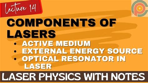 Components Of Lasers Three Components Of Lasers Youtube