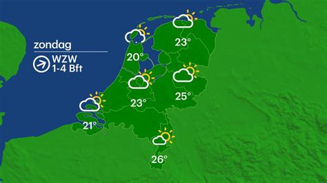 Buienradar Nl Actuele Neerslag Weerbericht Weersverwachting